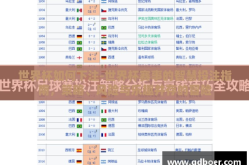 世界杯如何下注-世界杯赛事的智慧投注指南，策略、风险与乐趣并存的冒险