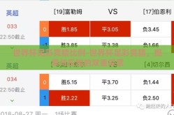 世界杯足彩竞猜比例-世界杯足彩竞猜，概率与乐趣的双重探索
