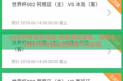 qq世界杯竞猜活动-重新燃起激情，揭秘QQ世界杯竞猜活动的魅力与影响