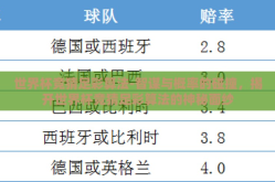 世界杯竞猜足彩算法-智谋与概率的碰撞，揭开世界杯竞猜足彩算法的神秘面纱