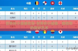 世界杯小组赛胜率-世界杯小组赛，那胜率的微妙艺术