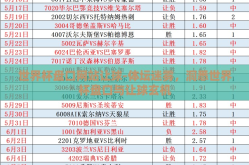世界杯盘口网站让球-体坛迷雾，洞悉世界杯盘口与让球玄机