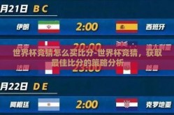 世界杯竞猜怎么买比分-世界杯竞猜，获取最佳比分的策略分析