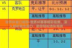世界杯盘口推荐-世界杯赛事精彩指南，深入剖析胜负盘口，助你轻松选队观战