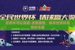 世界杯可以竞猜-点燃激情，畅享世界杯竞猜的乐趣