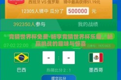 竞猜世界杯免费-畅享竞猜世界杯乐趣，畅赢挑战的趣味与惊喜