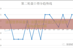 法国世界杯盘口-法国世界杯盘口的背后故事与战略分析