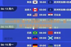 2026世界盃哪裡下注最好-2026世界杯，最佳下注地点及策略解析