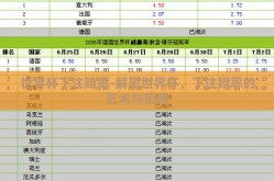 世界杯下注赔率-解密世界杯，下注赔率的艺术与策略