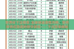 世界杯下注赔率-全球球迷激情共燃，世界杯背后隐藏的数字游戏——下注赔率揭秘