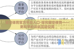 星空体育官方平台入口-探究星空体育——更科学的运动互动空间