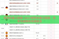 世界杯盘口回顾-2023世界杯盘口回顾，竞争与策略的完美融合