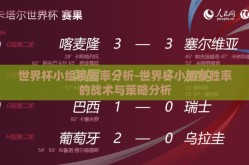 世界杯小组赛胜率分析-世界杯小组赛胜率的战术与策略分析