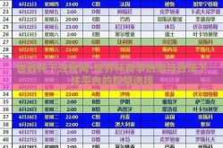 世界杯下注官网-世界杯赛事热潮与合法下注平台的智慧选择