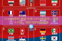 2108世界杯 竞猜16强-2018世界杯，竞猜十六强，博弈与梦想的碰撞