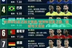 世界杯冠军之路大竞猜-世界杯冠军之路，揭秘与大竞猜
