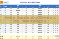 世界杯盘口赔率解释-深入解析世界杯盘口赔率，攻略玩家的决策之钥