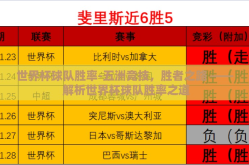 世界杯球队胜率-五洲竞技，胜者之路 —— 解析世界杯球队胜率之道