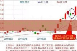 怎么下注世界杯-精准下注世界杯，策略、技巧与心态指南