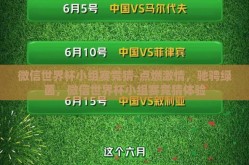 微信世界杯小组赛竞猜-点燃激情，驰骋绿茵，微信世界杯小组赛竞猜体验