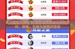 竞彩猫世界杯专家-竞彩猫专家眼中的世界杯，策略、见解与激情的碰撞