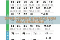 世界杯盘口赔率网站-世界杯盘口赔率网站的深入洞察与实例解析