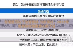 在哪里可以下注世界杯-分析探讨，2023年世界杯在哪里放心的下注