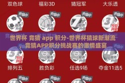 世界杯 竞猜 app 积分-世界杯猜球新潮流，竞猜APP积分挑战赛的激情盛宴
