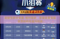 竞猜世界杯免费-相对预测，享受免费竞猜世界杯的乐趣与挑战