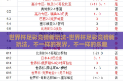 世界杯足彩竞猜新玩法-世界杯足彩竞猜新玩法，不一样的视界，不一样的乐趣