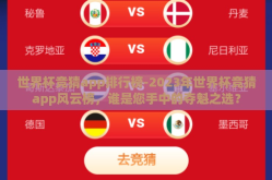 世界杯竞猜app排行榜-2023年世界杯竞猜app风云榜，谁是您手中的夺魁之选？