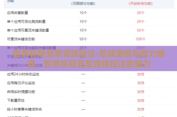 世界杯冠亚军竞猜投注-足球激情与智力博弈，世界杯冠亚军竞猜投注的魅力