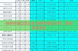 世界杯盘口怎么算-世界杯盘口分析，解锁胜负奥义