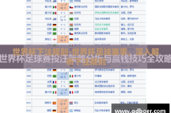 世界杯下注规则-世界杯足球赛事，深入解析下注规则
