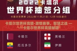 卡塔尔世界杯竞猜-激情赛事，智慧之选 —— 卡塔尔世界杯竞猜秘籍