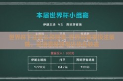 世界杯下注怎么改赔率-世界杯赛事投注策略，灵活调整赔率以优化收益