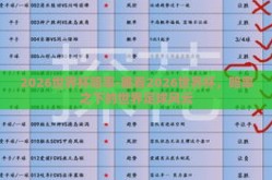 2026世界杯赔率-睢看2026世界杯，赔率之下的世界足球风云