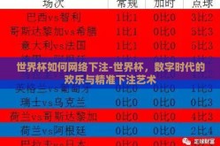 世界杯如何网络下注-世界杯，数字时代的欢乐与精准下注艺术