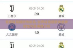 世界杯竞猜软件排名-世界杯竞猜软件的多样性与实用性分析
