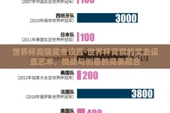 世界杯竞猜奖金设置-世界杯竞猜的奖金设置艺术，挑战与创意的完美融合