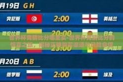 世界杯竞猜比分哪里买-世界杯竞猜比分的惊喜之旅，揭秘正确购买渠道与风险自保