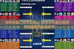 世界杯盘口赔率官网-一览世界杯盘口赔率，精明赌徒的必备指南