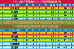 世界杯冠亚军竞猜官网-2023年世界杯，冠亚军竞猜聚焦热点平台指南