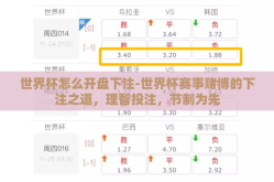 世界杯怎么开盘下注-世界杯赛事赌博的下注之道，理智投注，节制为先