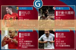 2026世界杯买球竞猜-2026年世界杯，全新舞台，买球竞猜的激情与挑战
