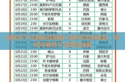 世界杯下注网站在哪里-世界杯足球盛宴，寻找可靠的下注网站指南