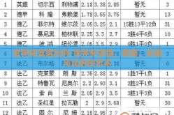 世界杯竞猜比例-世界杯竞猜，策略、乐趣与比例的艺术