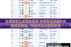 世界杯怎么买球胜率高-世界杯足球赛的智慧投注策略，从战术到心理的博弈