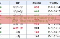 世界杯盘口投注网-世界杯足球盛宴与盘口投注，理智与乐趣并存的挑战