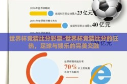 世界杯竞猜比分彩票-世界杯竞猜比分的狂热，足球与娱乐的完美交融